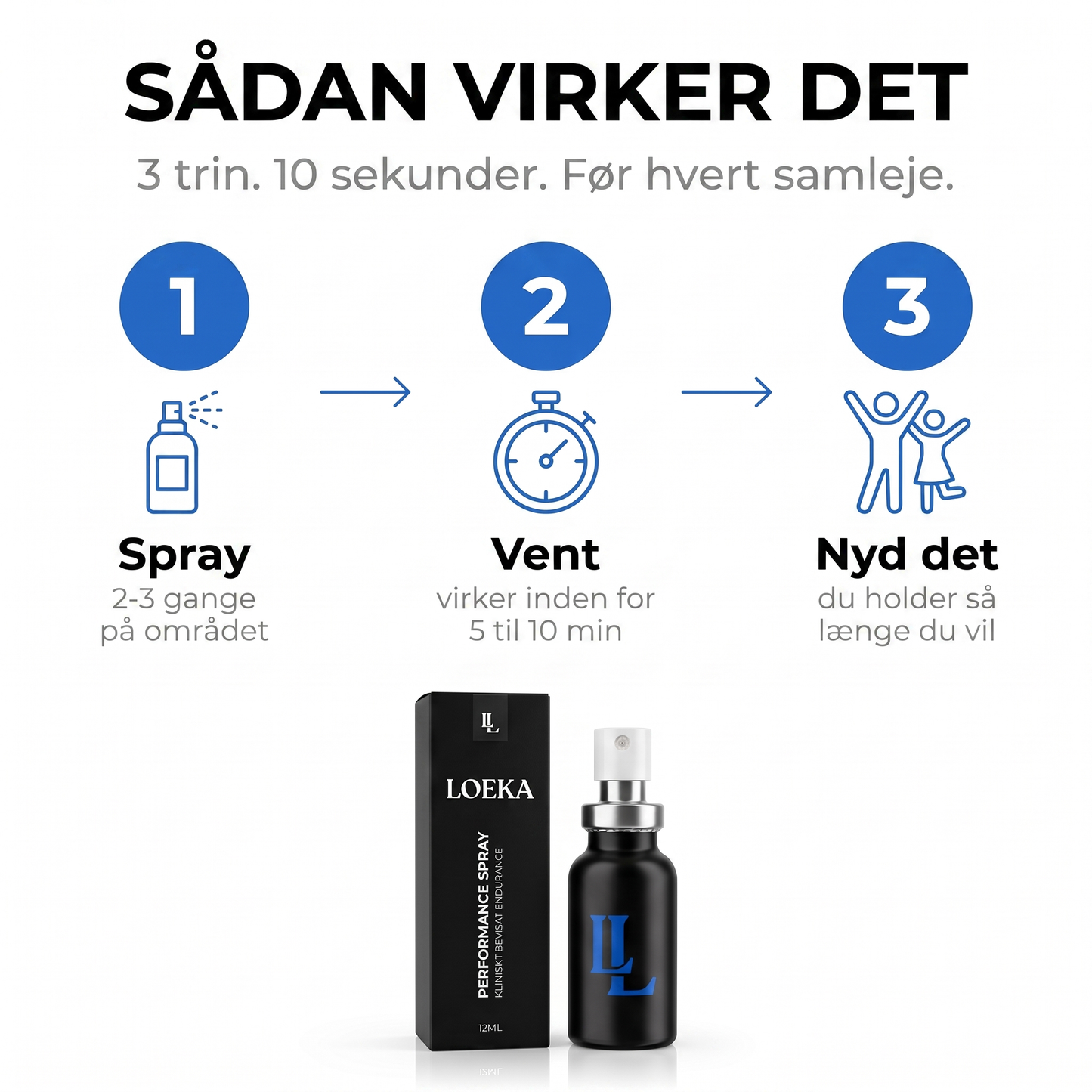 Loeka™ Performance Spray