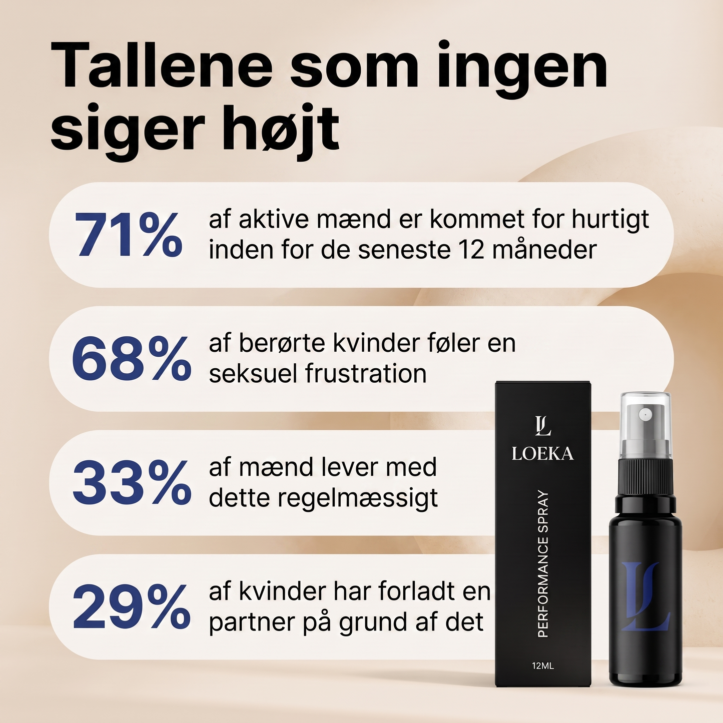 Loeka™ Performance Spray