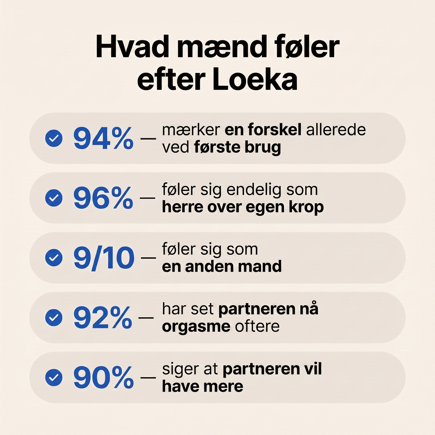 Loeka™ Performance Spray