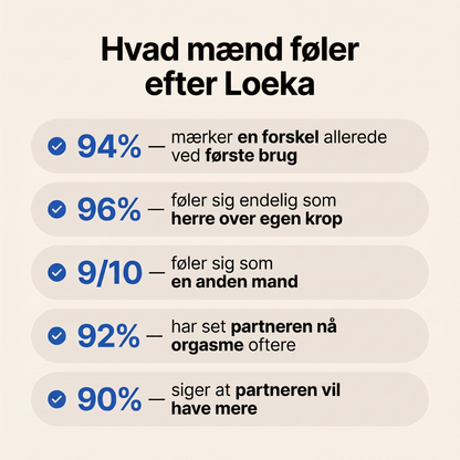 Loeka™ Performance Spray